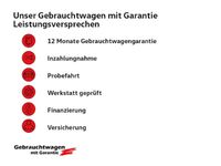 Second-hand VW ID.5 Pro Performance 150 kW (204 CP) 2022 Gri SUV