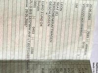 Usata Seat Leon 105 CV (77 kW) 2001 Andere farben Utilitaria