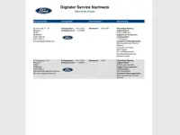 Gebraucht Ford Transit Custom Trend 131 PS (96 kW) 2020 Frostweiß Kombi