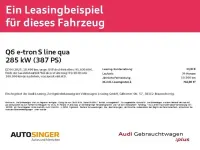 Second-hand Audi e-tron S-Line 284 kW (387 CP) 2025 SUV