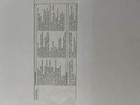 Gebraucht Audi A4 Sport 190 PS (139 kW) 2018 Rot Kombi