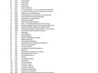 Gebraucht Opel Mokka X 136 PS (100 kW) 2017 Schwarz SUV