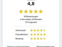 Gebraucht Audi Q2 Advanced 150 PS (110 kW) 2022 Schwarz SUV