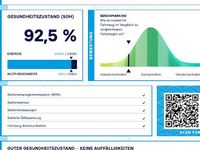 Gebraucht Skoda Octavia SportLine 204 PS (150 kW) 2022 Weiß Kombi