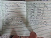 Gebraucht Opel Antara 187 PS (137 kW) 2012 Schwarz SUV