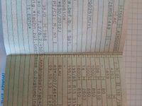 Gebraucht Seat Leon 150 PS (110 kW) 2015 Blau Limousine