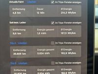 Gebraucht Tesla Model Y RWD 255 kW (347 PS) 2023 Rot SUV