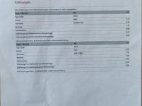 Gebraucht BMW 320 170 PS (125 kW) 2011 Silber Limousine