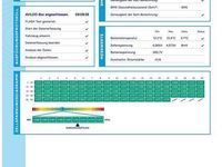 Gebraucht VW ID.4 Pure 108 kW (148 PS) 2022 Gletscherweiß metallic SUV