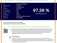 Gebraucht Mercedes EQV300 150 kW (204 PS) 2025 Alpingrau Van / Kleinbus
