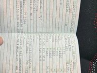 Gebraucht Opel Meriva 140 PS (102 kW) 2012 Grau Van / Kleinbus