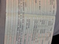 Gebraucht Citroën Jumper 2006 Weiß Van / Kleinbus