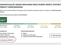 Gebraucht Mercedes GLB250 224 PS (164 kW) 2020 Weiß SUV