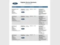Gebraucht Ford Fiesta Celebration 101 PS (74 kW) 2016 Arubablau metallic Kleinwagen