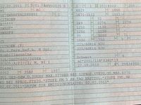 Usado Citroën C5 140 HP (102 kW) 2011 Preto Carrinha