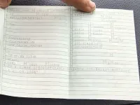 Gebraucht VW T5 2006 Andere farben Van