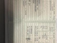 Gebraucht Nissan 350Z 280 PS (205 kW) 2005 Schwarz Coupé