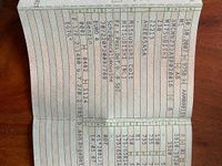 Gebraucht Mitsubishi Colt 75 PS (55 kW) 2007 Rot Kleinwagen