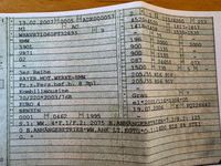 Gebraucht BMW 320 Advantage 150 PS (110 kW) 2007 Grau Kombi