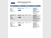 Gebraucht Ford Focus Titanium 182 PS (133 kW) 2018 Racerot Kombi