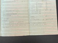 Second-hand Audi 80 90 CP (66 kW) 1989 Gri Berlinǎ