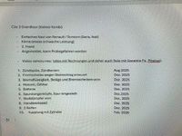 Gebraucht Renault Clio GrandTour 75 PS (55 kW) 2011 Schwarz Kombi