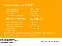 Brugt Audi A6 Advanced 245 HK (180 kW) 2025 Sort Stationcar