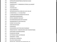 Gebraucht Mercedes GLA220 190 PS (139 kW) 2020 Schwarz SUV