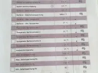 Używany Kia EV6 GT 430 kW (585 KM) 2024 Niebieski SUV
