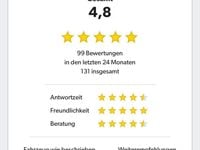 Gebraucht Audi A4 Advanced 150 PS (110 kW) 2022 Schwarz Kombi