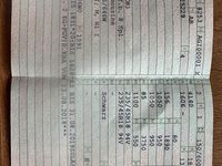 Gebraucht Kia Soul 204 PS (150 kW) 2019 Schwarz SUV