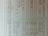 Gebraucht Skoda Fabia 2019 Braun Kleinwagen