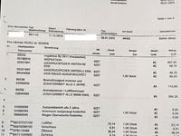 Gebraucht Porsche 911 Carrera 370 PS (272 kW) 2018 Schwarz Coupé