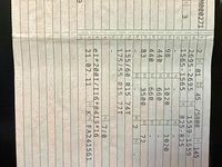 Gebraucht Smart ForTwo Coupé 71 PS (52 kW) 2012 Weiß Coupé