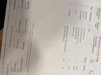 Gebraucht VW Touran 105 PS (77 kW) 2012 Braun Van / Kleinbus