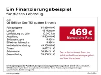 Second-hand Audi Q5 Edition .1 204 CP (150 kW) 2025 Negru SUV