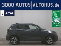 Gebraucht VW T-Cross Active 95 PS (69 kW) 2021 Grau SUV