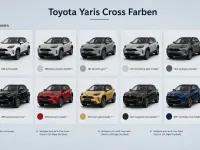 Neu Toyota Yaris Cross Style 131 PS (96 kW) 2026 SUV