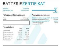 Gebraucht VW e-up! United 61 kW (83 PS) 2021 Weiß Kleinwagen