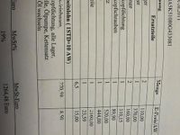 Gebraucht BMW 535 313 PS (230 kW) 2016 Grau Kombi