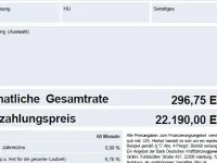 Neu MG ZS Luxury 197 PS (144 kW) 2026 Grün SUV