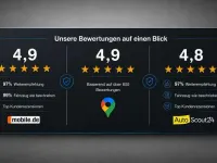 Gebraucht Skoda Karoq Style 150 PS (110 kW) 2017 Grau SUV