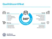 Usata VW T-Roc Goal 150 CV (110 kW) 2025 SUV