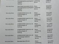 Gebraucht Mercedes E220 Avantgarde 194 PS (142 kW) 2019 Schwarz Limousine