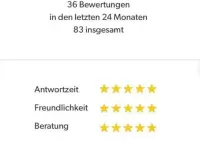 Gebraucht Ford Tourneo 170 PS (125 kW) 2023 Schwarz Van / Kleinbus
