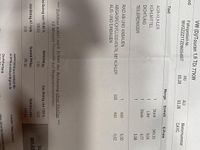 Gebraucht VW Touran 105 PS (77 kW) 2012 Braun Van / Kleinbus