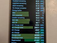 Gebraucht Tesla Model S 567 kW (772 PS) 2017 Weiß Kleinwagen