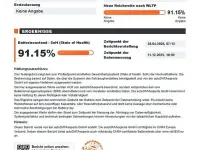Brugt VW ID.5 Pro 127 kW (174 HK) 2023 Hvid SUV