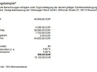 Gebraucht VW California Edition 150 PS (110 kW) 2016 Candyweiss Van