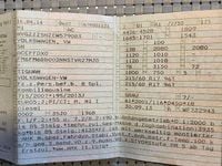 Gebraucht VW Tiguan 110 PS (80 kW) 2014 Silber SUV